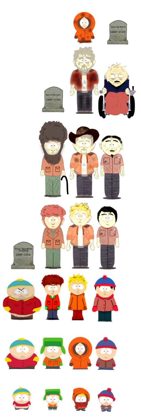 south park deviantart|south park deviantart age progression.